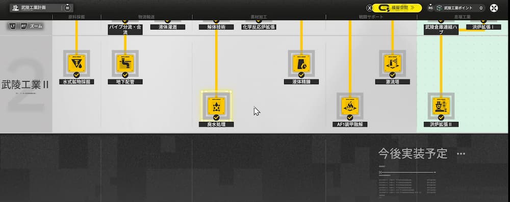 アークナイツエンドフィールドのゲーム画像。武陵工業Ⅱの技術ツリーを表示した画面。地下配管や激流塔、AF1装甲融解、天有洪炉+2 といった新規要素がノードとして配置され、黄色いラインで依存関係が示されている。編集作業タブが選択されており、探索を進めることで全ノードを解放できる構成になっている。