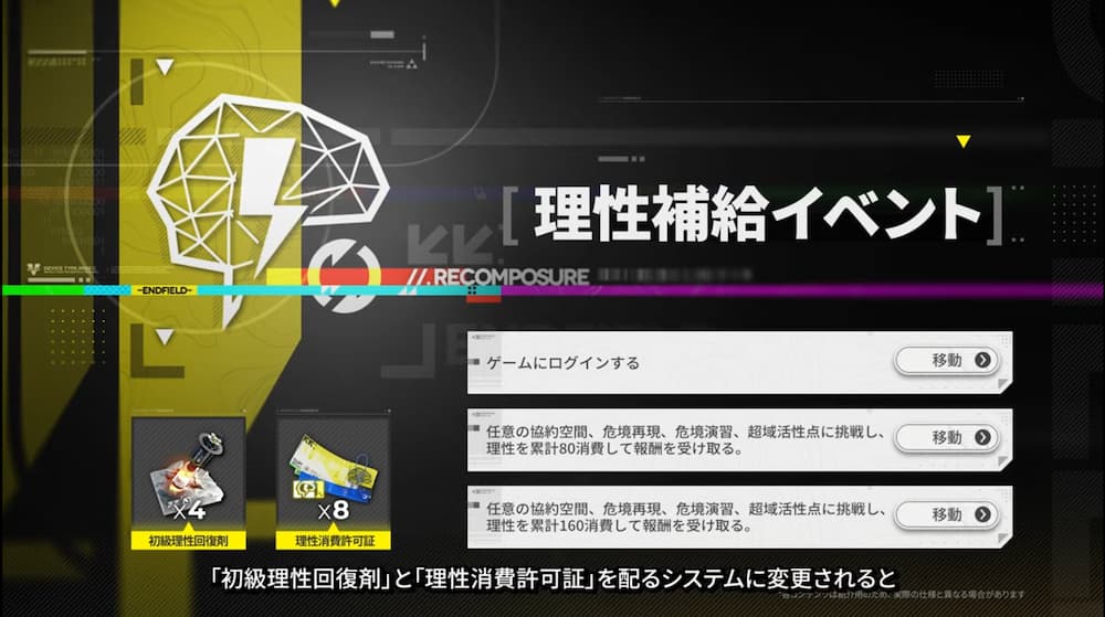 アークナイツエンドフィールドのバージョン「春の暁、訪れし時」予告特別番組内で紹介された「理性補給イベント」のスクリーンショット。