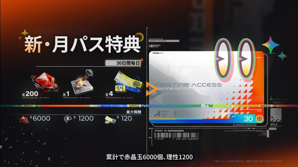 アークナイツエンドフィールドのバージョン「春の暁、訪れし時」予告特別番組内で紹介された新・月パス特典のスクリーンショット。
