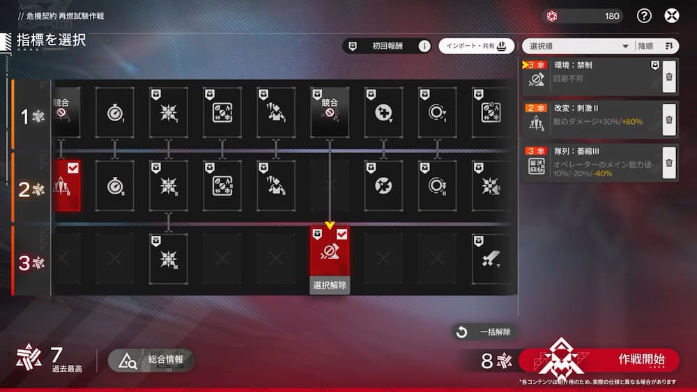 アークナイツ：エンドフィールドの「危機契約 再燃試験作戦」の指標選択画面。1、2、3の等級ごとに数多くの縛りアイコンがグリッド状に並んでおり、一部が赤く選択されている。画面右側には現在選択中の「環境：禁制」「改変：刺激Ⅱ」「隊列：萎縮Ⅲ」などの詳細テキストが表示され、右下には「8等級」の表示と「作戦開始」ボタンがある。