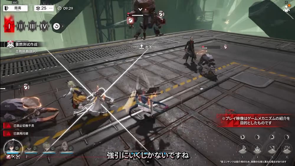 アークナイツ：エンドフィールドの「危機契約」戦闘画面。鉄骨の足場のようなステージで4人の味方オペレーターが複数の敵と交戦している。画面左上には制限時間「09:29」と、フェーズ進行度を示す「Ⅰ Ⅱ Ⅲ Ⅳ」のUI（Ⅰが赤く点灯）が表示されている。画面下部には「強引にいくしかないですね」という日本語字幕がある。