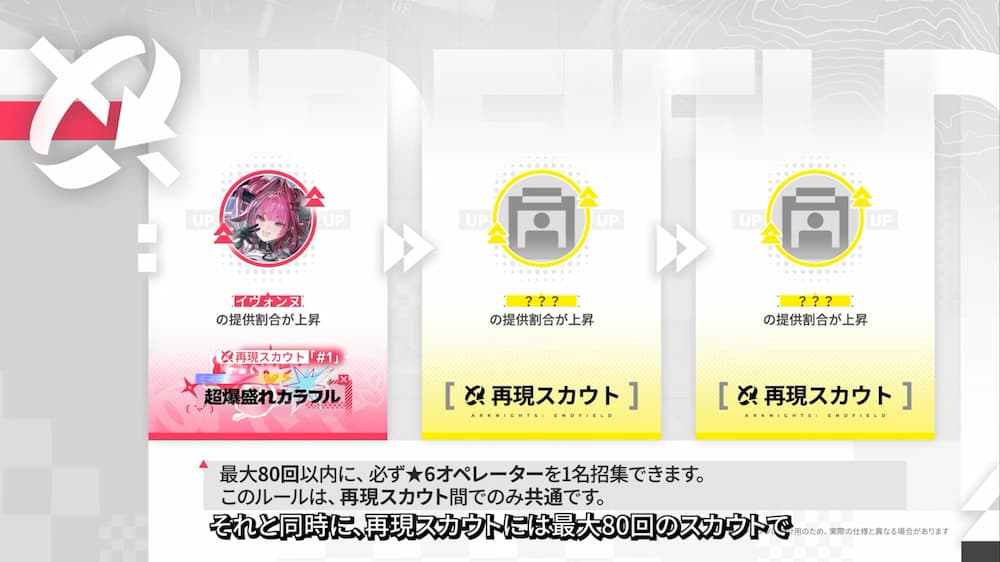 『アークナイツ：エンドフィールド』バージョン「雪氷の幽夢」予告番組内で紹介された再現スカウトの説明画像。イヴォンヌガチャ以外には＠２つ別のキャラがくるようだ。