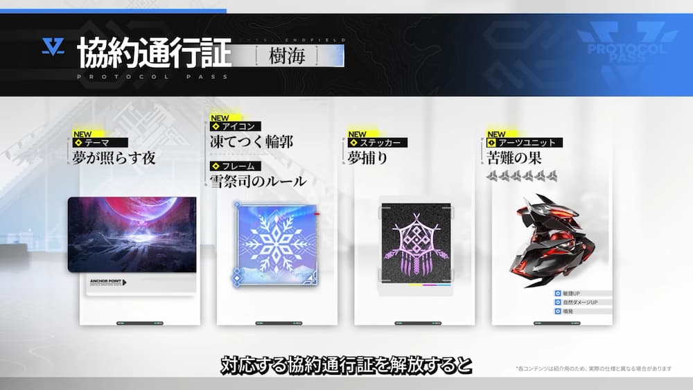 『アークナイツ：エンドフィールド』バージョン「雪氷の幽夢」予告番組内で紹介されたVer1.5における協約通行証「樹海」。