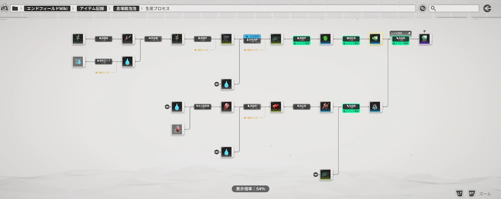 『アークナイツ：エンドフィールド』Ver1.5「雪氷の幽夢」の期間限定イベント「集成支援・龍泡泡出撃」で納品する期間限定品の息壌龍泡泡の生産プロセス。