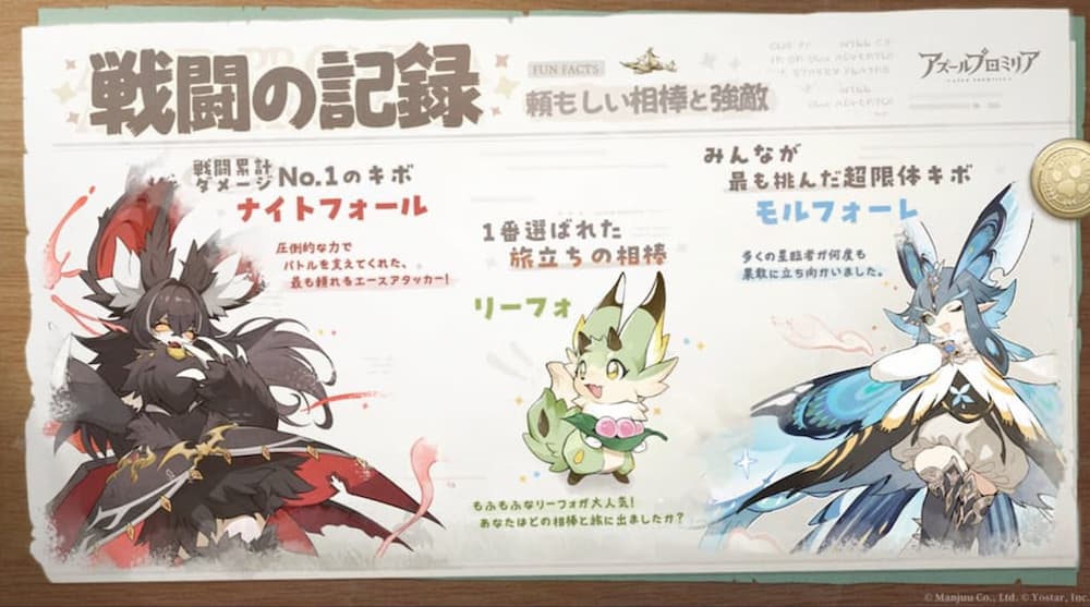 アズールプロミリアの公式Xが公表してくれたCBTのプレイヤー記録。戦闘の記録でナイトフォールが1番ダメージをだせていることが確認できる。